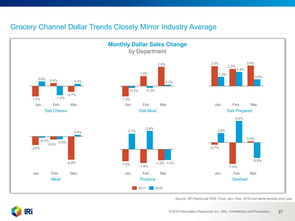 199it 互聯(lián)網(wǎng)數(shù)據(jù)服務(wù)的智庫(kù)與導(dǎo)航者